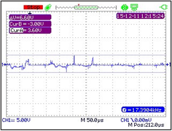 measuring voltage on shafts - low amplitude voltage discharge Standard 