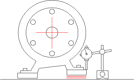 ejes de la figura de alineación 7