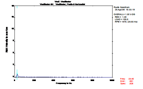 equilibragem-no-local-fig-14