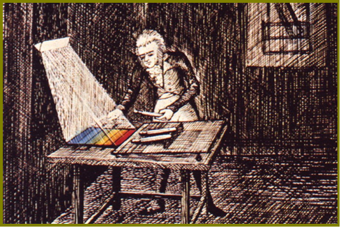 termografia william-herschel