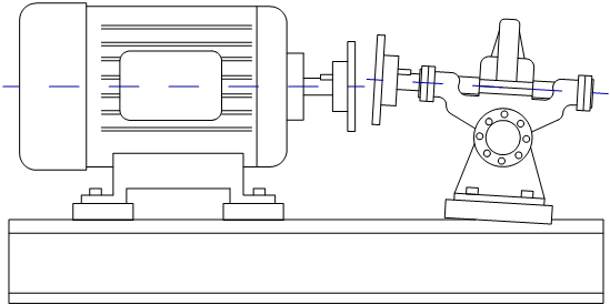 ejes de la figura de alineación 1