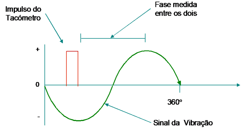 equilibragem-no-local-fig-8
