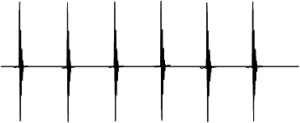 Vibration analyzer 13 – Functions of a channel in time