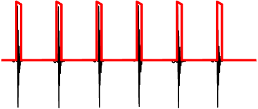 Figure 19 - Measurement of the correct peak amplitude of the wave form of the envelope