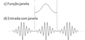 Analizador de vibraciones 5  – ventanas