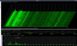 Wireless vibration measurement – resonance