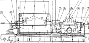 Motorcycle pump case study