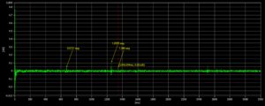 Vibration analyzer 14 – o Cepstro