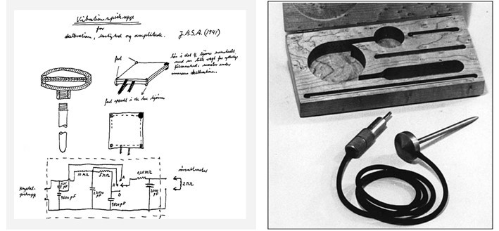 types of accelerometers