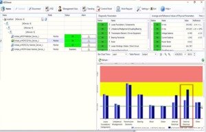 Introduction course to Engine Condition Monitoring