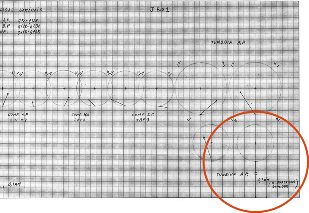 Vibrations in oil film bearings fig 9