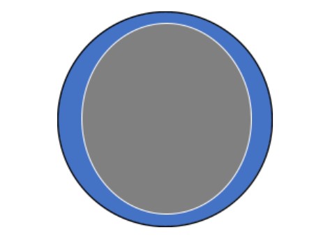 Turbomachinery and proximitor  8