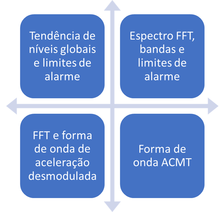 FASIT 13