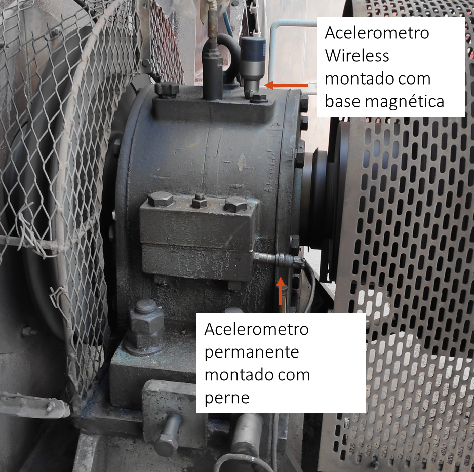 Recolha de dados de vibraçõeschumaceira com acelerometros