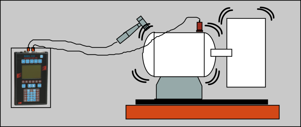 Processamento de dados de vibrações 29