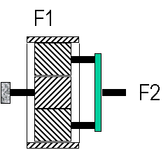 Frequencies of vibrations in gears