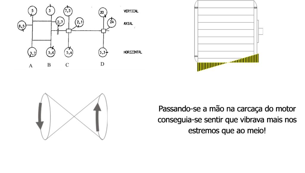 Vibraciones y acoplamientos dentados 6