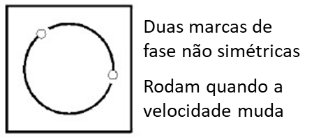 Turbomáquinas y órbitas 24