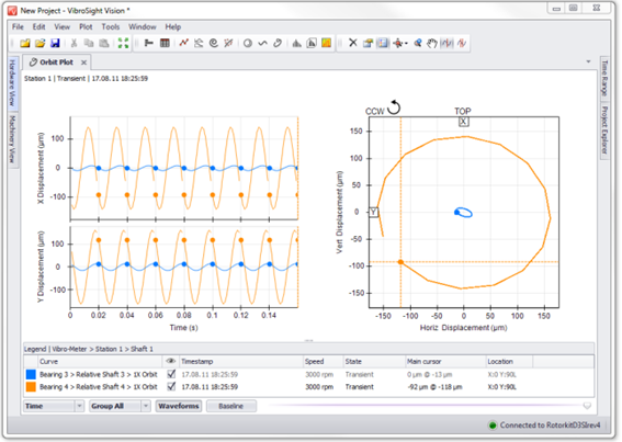 Turbomachinery and proximitor  10