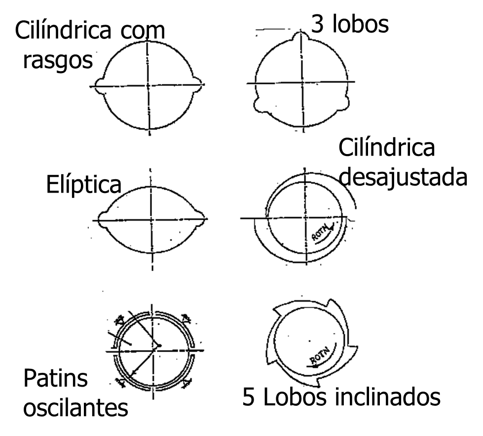 antifriction metal bearings 14