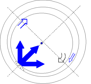 Deslocamento pico-pico das vibrações maior que folga diametral