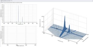 Turbomachinery and Full Spectrum