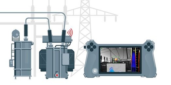 Visualização de descargas parciais com ultrassons